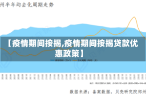 【疫情期间按揭,疫情期间按揭贷款优惠政策】