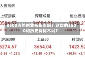 3500点的创业板指贵吗？这次的3500和历史有何不同？