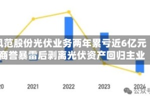 风范股份光伏业务两年累亏近6亿元 商誉暴雷后剥离光伏资产回归主业