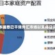 日本据悉已干预外汇市场以支撑日元