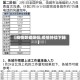 【疫情数据降低,疫情持续下降】