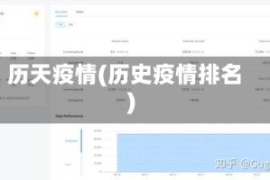 历天疫情(历史疫情排名)