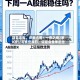 财务造假、资金占用！一夜之间7家A股公司被查被罚，证监会重拳出击