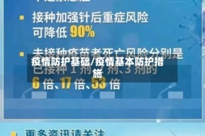 疫情防护基础/疫情基本防护措施