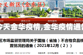 【今天金华疫情,金华疫情通告】