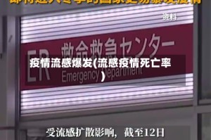 疫情流感爆发(流感疫情死亡率)