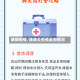 肺部疫情/肺肺炎疫情最新情况