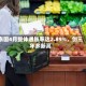 泰国4月整体通胀率达2.89%，创三年多新高