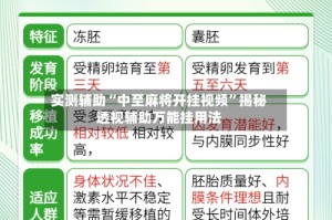 实测辅助“中至麻将开挂视频”揭秘透视辅助万能挂用法