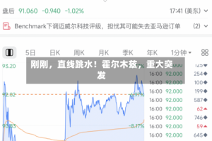 刚刚，直线跳水！霍尔木兹，重大突发