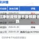 日本丸红净利润预测不及预期 股价大跌