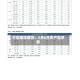 中信建投期货：5月6日农产品早报