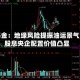 华安基金：地缘风险提振油运景气，高股息央企配置价值凸显