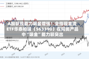 A股获现能力明显增强！全指现金流ETF华泰柏瑞（563390）在同类产品中“吸金”能力较突出