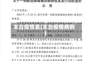 丰台疫情表(丰台疫情病例)