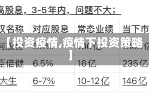 【投资疫情,疫情下投资策略】