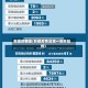 新疆疫情是(新疆疫情是哪一年开始的)