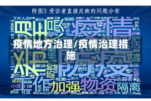 疫情地方治理/疫情治理措施
