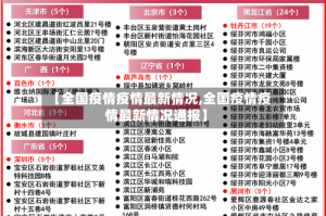 【全国疫情疫情最新情况,全国疫情疫情最新情况通报】