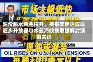 油价跳水黄金拉升，据报美伊达成以逐步开放霍尔木兹海峡换取缓解封锁的共识
