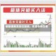 碳酸锂期货高位回调，市场分歧在哪？