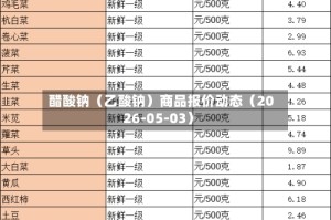 醋酸钠（乙酸钠）商品报价动态（2026-05-03）
