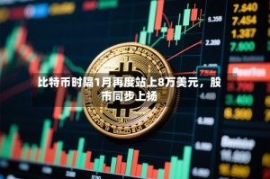 比特币时隔1月再度站上8万美元，股市同步上扬