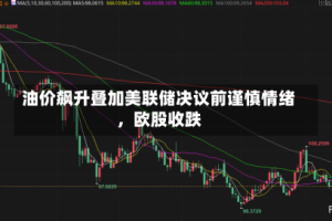 油价飙升叠加美联储决议前谨慎情绪，欧股收跌