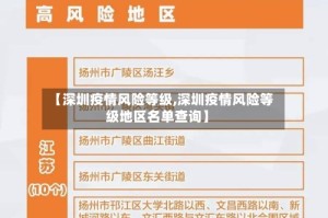 【深圳疫情风险等级,深圳疫情风险等级地区名单查询】