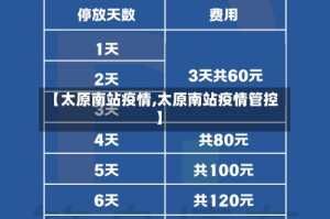 【太原南站疫情,太原南站疫情管控】