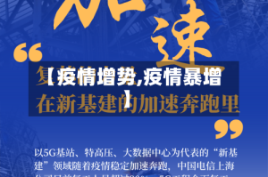 【疫情增势,疫情暴增】