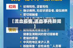 【流血疫情,流血事件新闻】