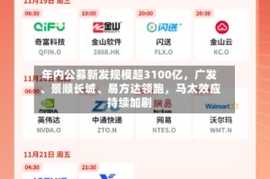 年内公募新发规模超3100亿，广发、景顺长城、易方达领跑，马太效应持续加剧