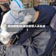 廊坊疫情码(廊坊疫情人员轨迹)