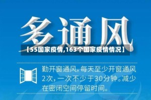 【55国家疫情,163个国家疫情情况】