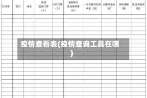 疫情查看表(疫情查询工具在哪)