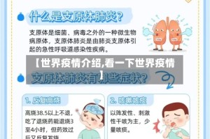 【世界疫情介绍,看一下世界疫情】