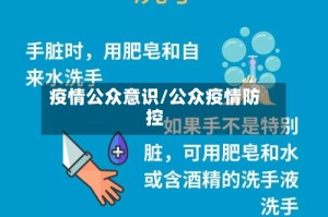 疫情公众意识/公众疫情防控