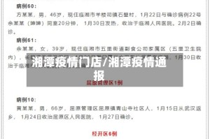 湘潭疫情门店/湘潭疫情通报