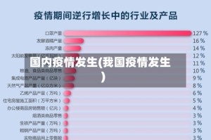 国内疫情发生(我国疫情发生)