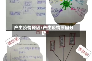 产生疫情原因/产生疫情原因分析