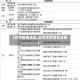 【台湾疫情名称,台湾疫情疫情速报】