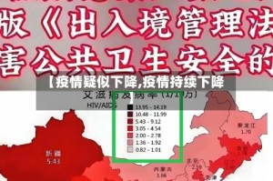 【疫情疑似下降,疫情持续下降】