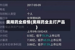 奥翔药业疫情(奥翔药业主打产品)
