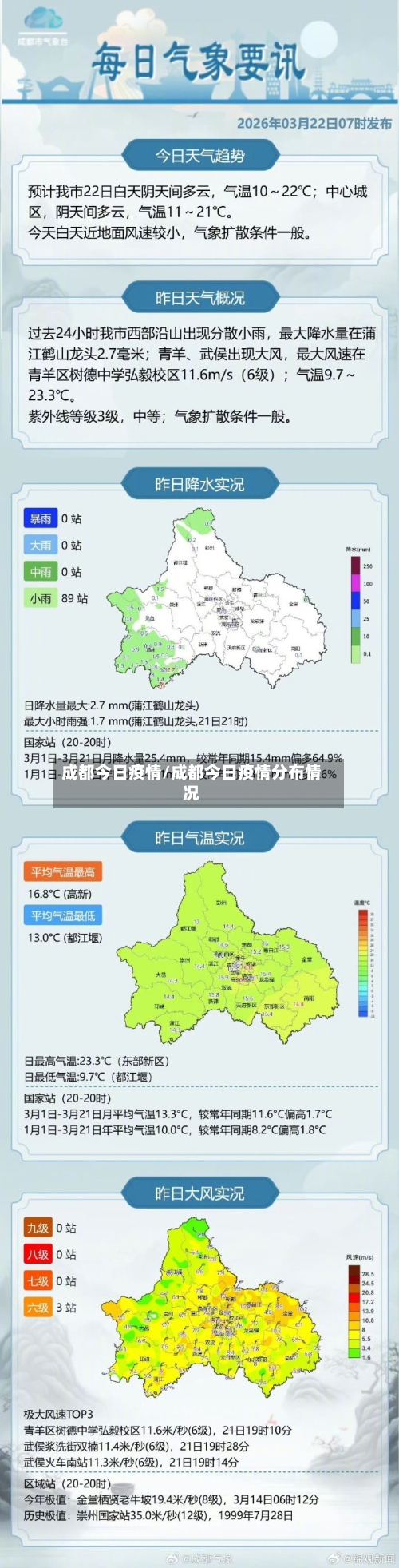成都今日疫情/成都今日疫情分布情况-第1张图片