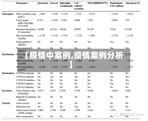 【疫情中案例,疫情案例分析】-第1张图片
