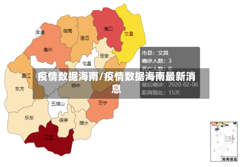 疫情数据海南/疫情数据海南最新消息-第1张图片