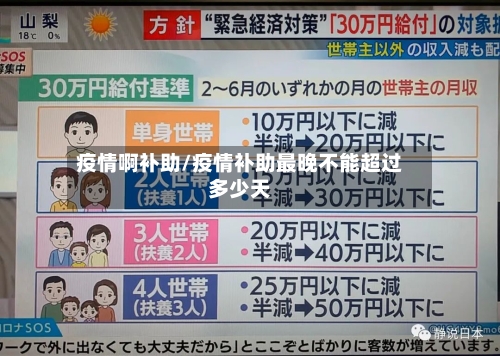 疫情啊补助/疫情补助最晚不能超过多少天-第1张图片