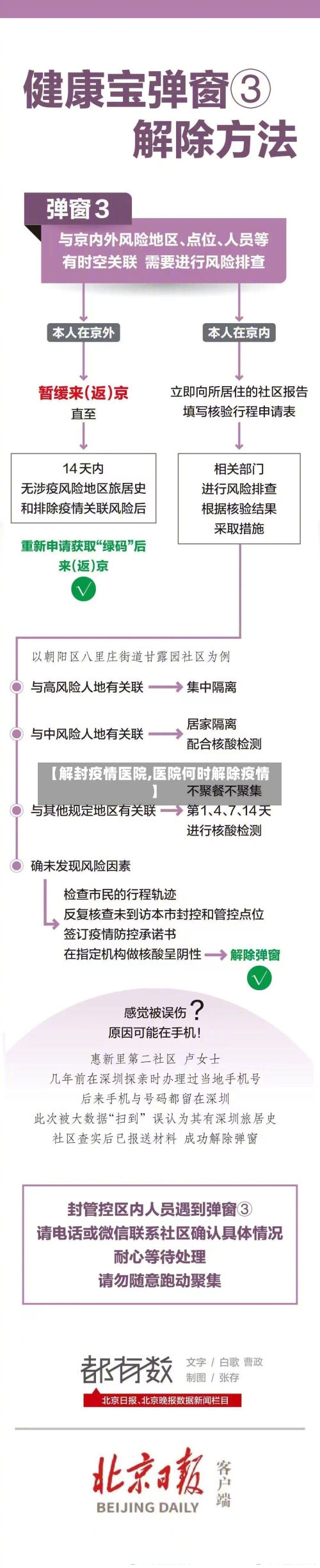 【解封疫情医院,医院何时解除疫情】-第1张图片