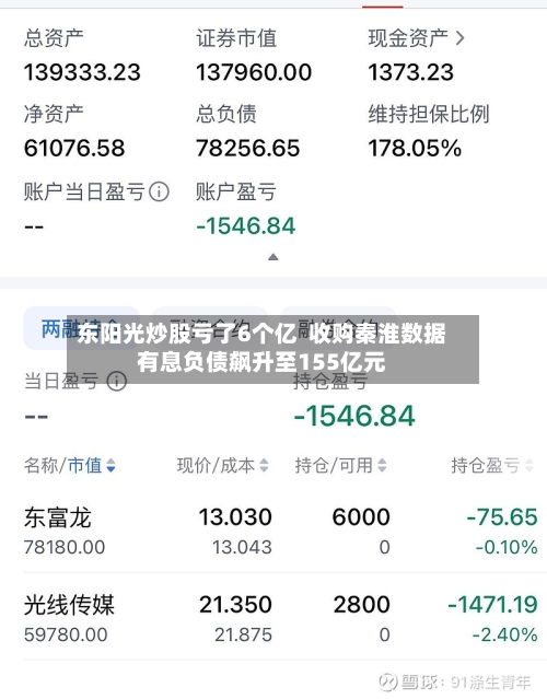 东阳光炒股亏了6个亿  收购秦淮数据有息负债飙升至155亿元-第1张图片